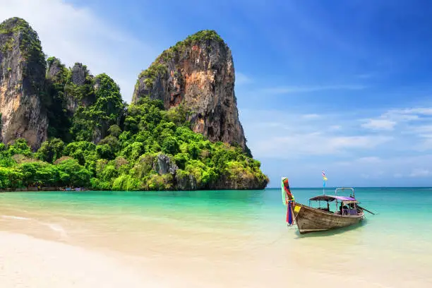 Krabi Rock Climbing Adventure - Limestone Cliffs and Beaches Thailand Krabi Package